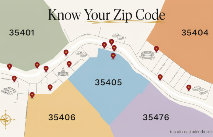 Why Zip Codes Matter More Than You Think When Choosing a College Town Neighborhood